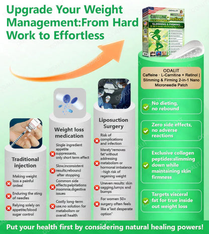 [ 2026 FDA-Registered & Official store] 🇺🇸 ODALIT® L-Carnitine × Retinol | Slimming & Firming 2-in-1 Nano Microneedle Patch 🔥 Obesity, Diabetes, Sleep Apnea, And Joint Issues⏳