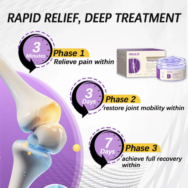 ✅[FDA-Registered & Clinical support] Official store: ODALIT® Turmeric & Emu Oil Arthritis Soothing Pain Relief Massage Gel(👨‍⚕️AAD Recommended)