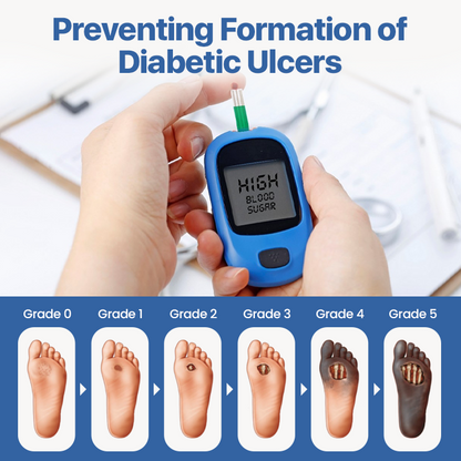 ODALIT®  VitaGluco Diabetes Treatment Cream