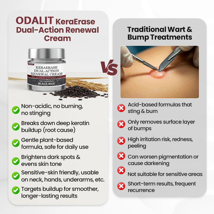 ✅FDA certified - Official store - ODALIT® KeraErase Dual-Action Renewal Cream